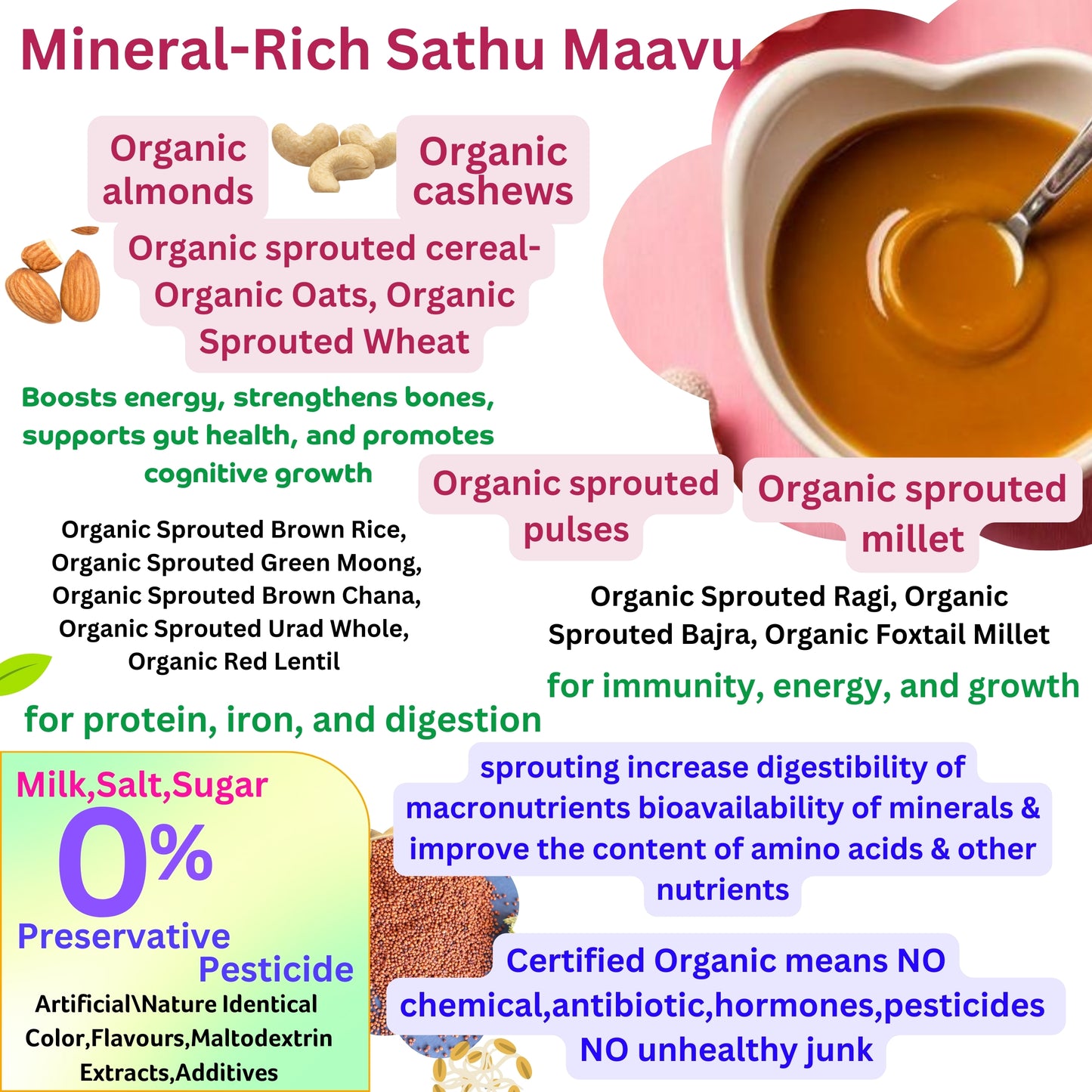 Organic Sprout Sathu Maavu Cereal+ Organic Bib