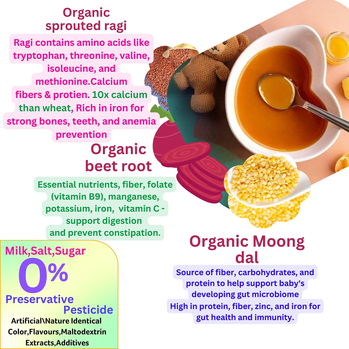Organic Sprout Ragi,Moong dal,Beetroot Cereal