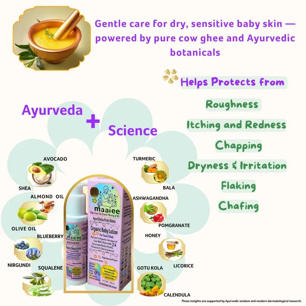 Ayur-Ghrita Post-Biotic Organic Baby Lotion