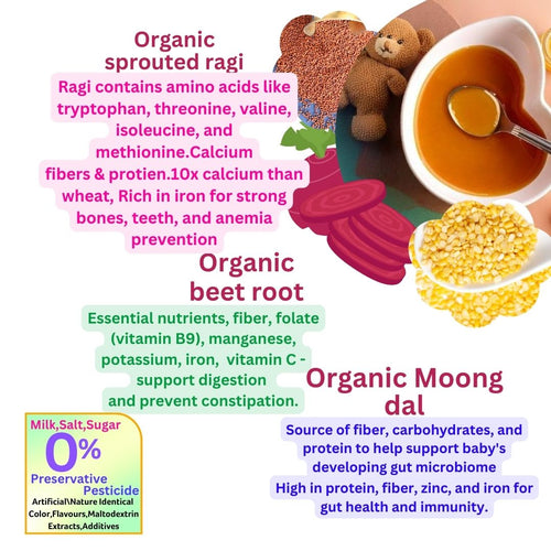 100% Sprouted Organic Lacon-certified