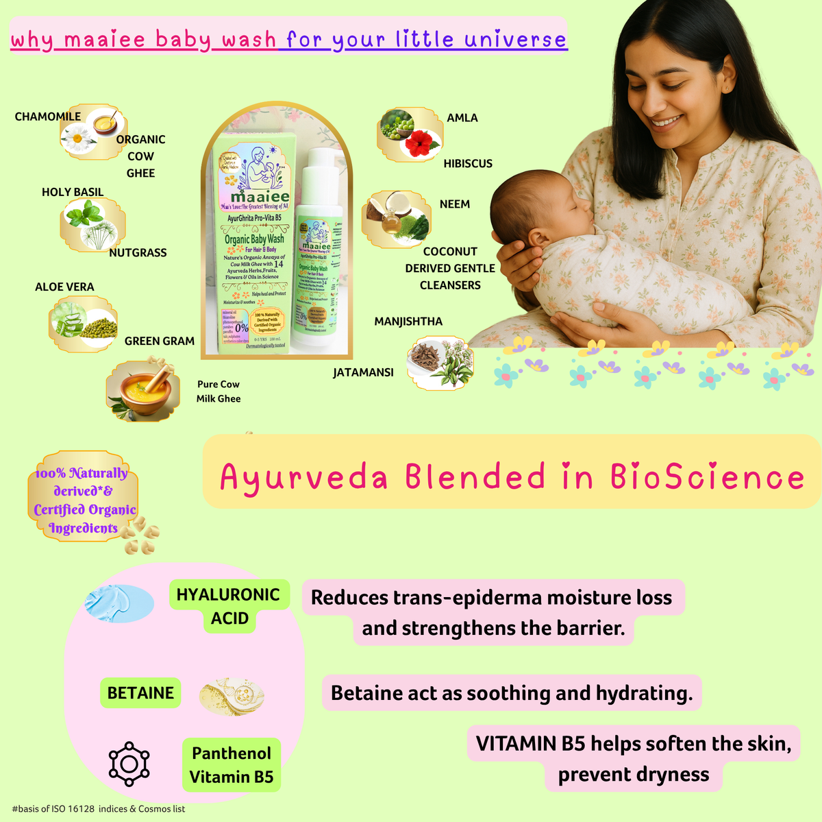 Organic Baby Wash