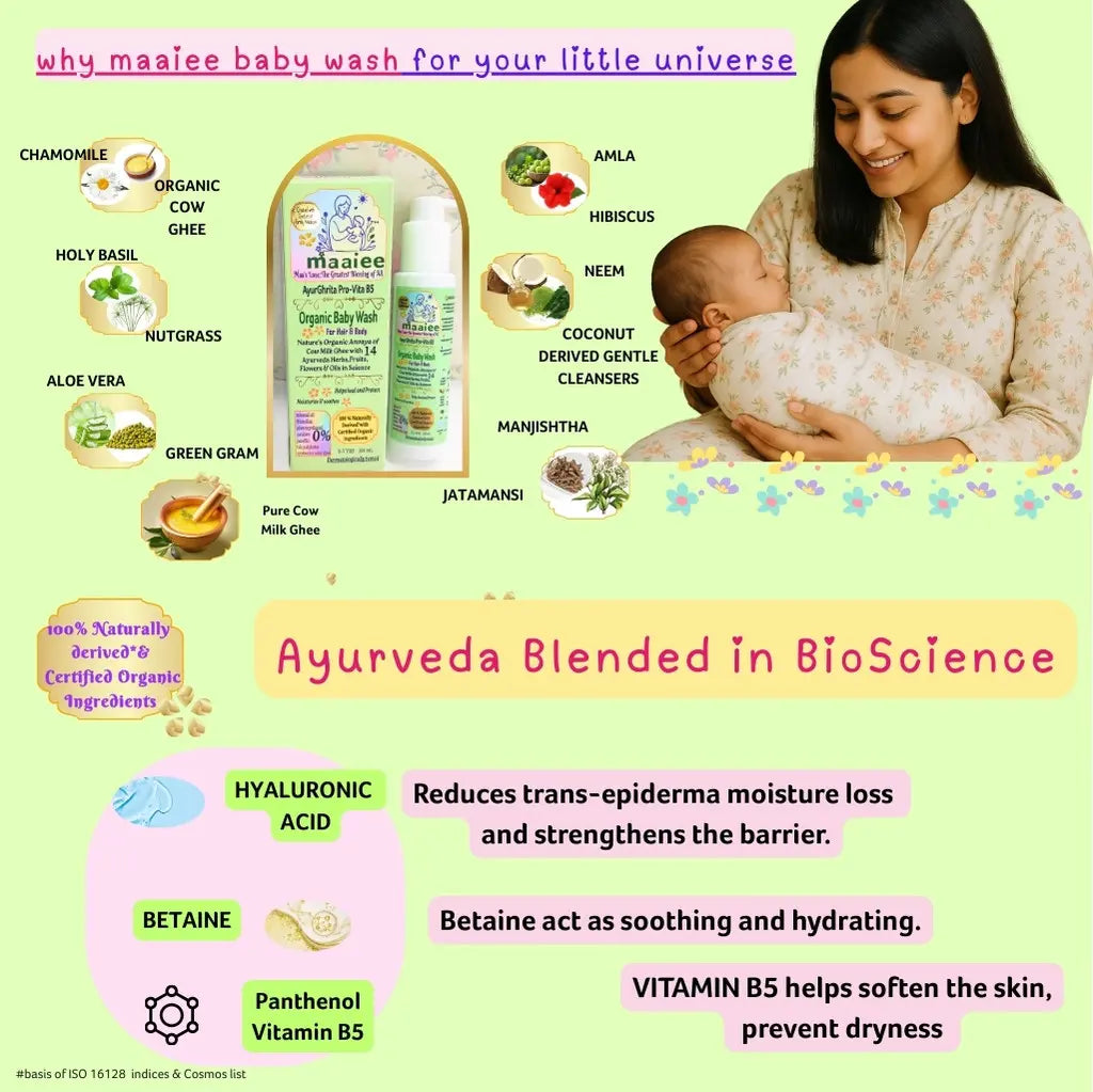 Organic Baby Wash