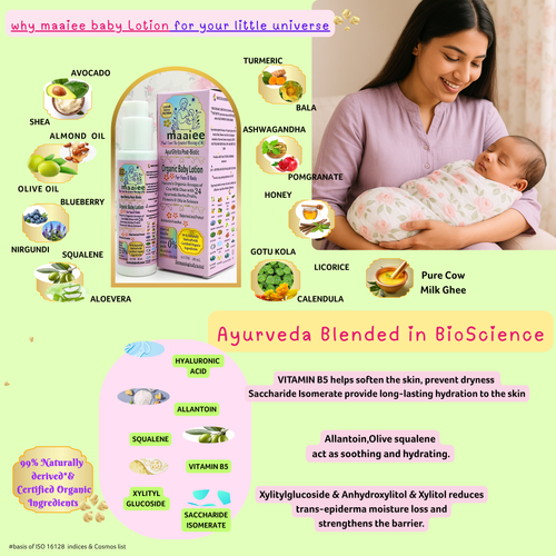 Ayur-Ghrita Post-Biotic Organic Baby Lotion