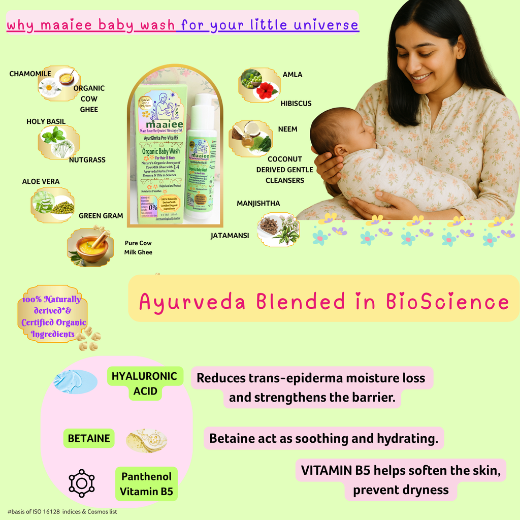 Soft & Fresh Baby Essentials Set