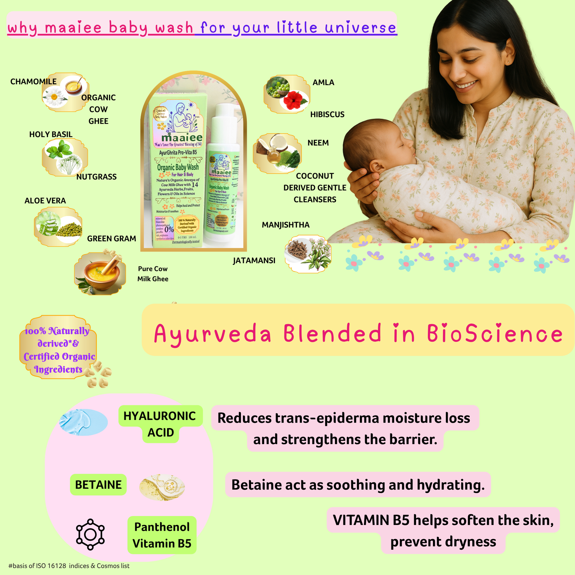 Soft & Fresh Baby Essentials Set