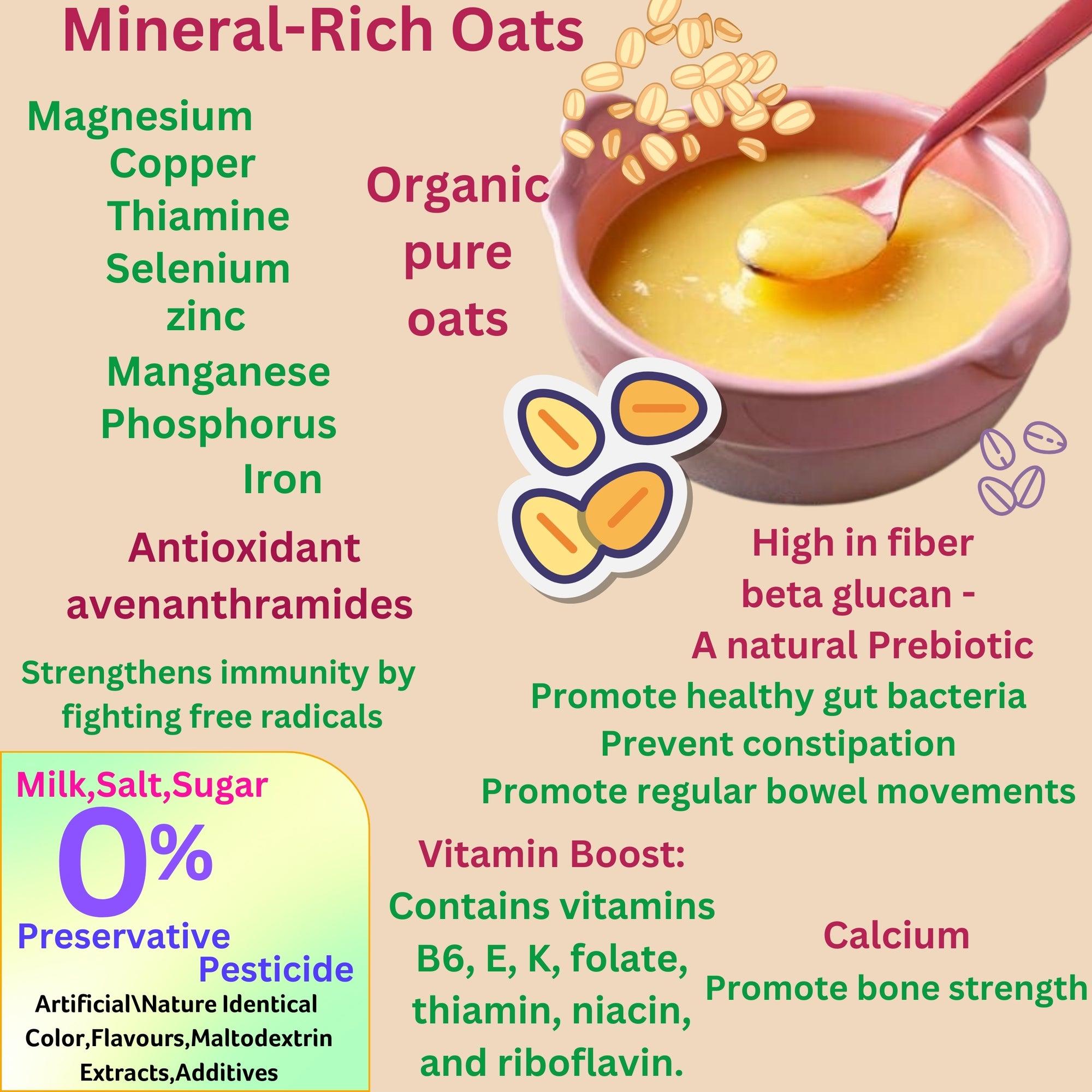 Organic Sprout Cereals [Saver Pack Of 3] – [Oats], [Ragi, Moong Dal & Beetroot], [Sathu Maavu]+ 2 Muslin Wipe + 2 Organic Bib