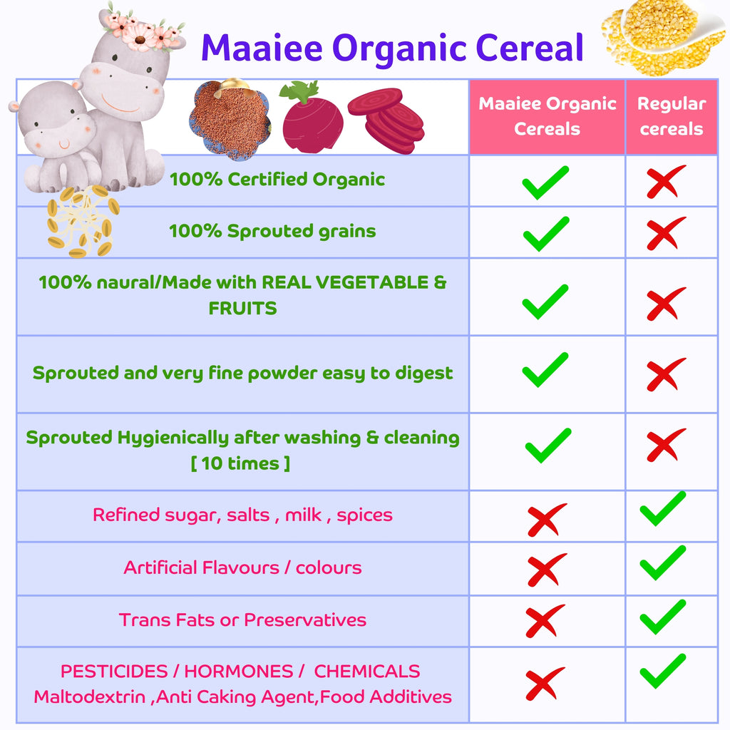 Organic Oats Cereal
