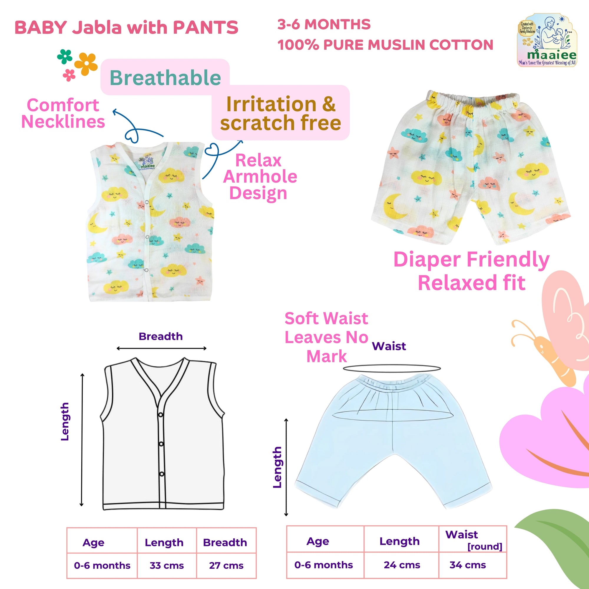 Soft & Fresh Baby Essentials Set