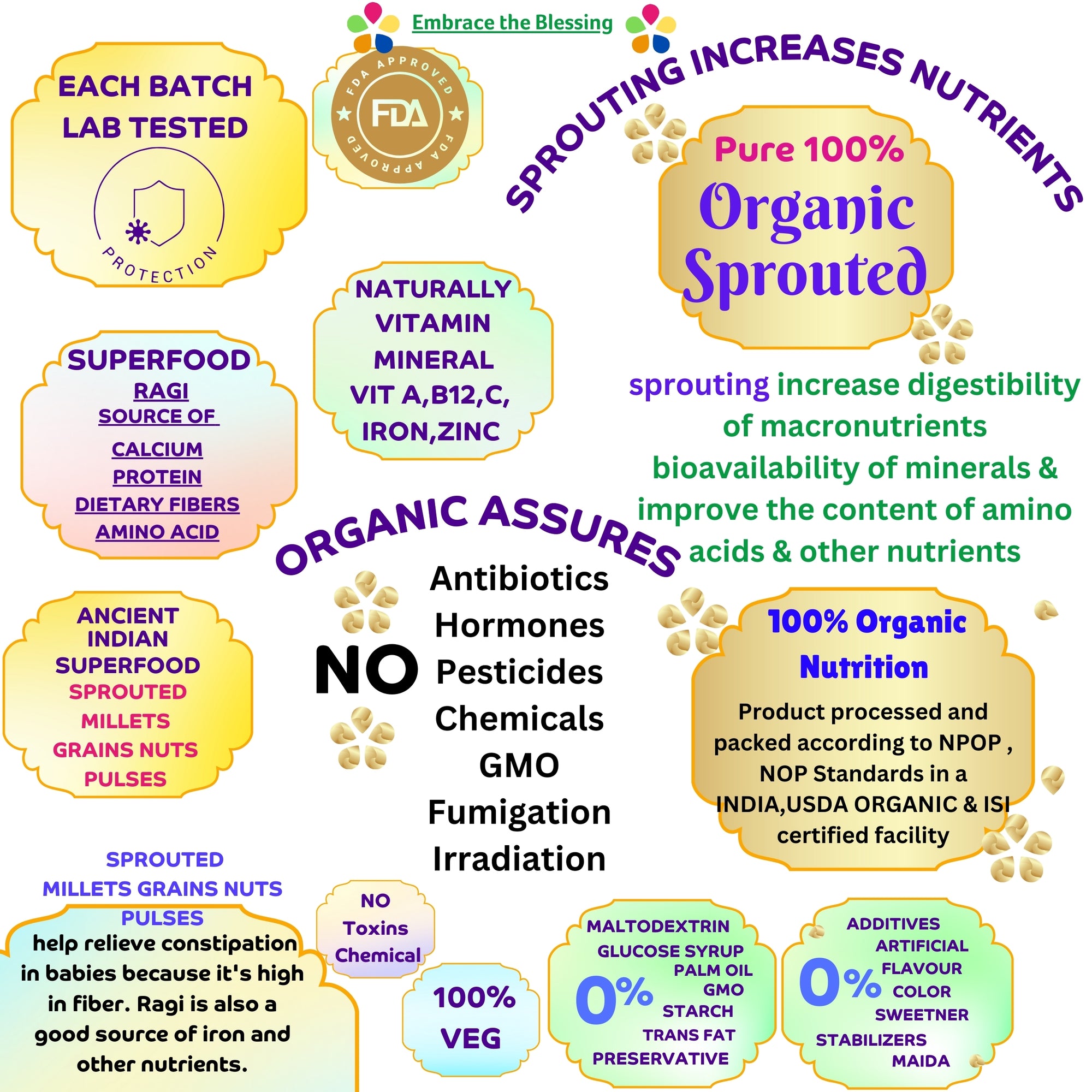 Sathu Maavu Organic Sprouted Cereal