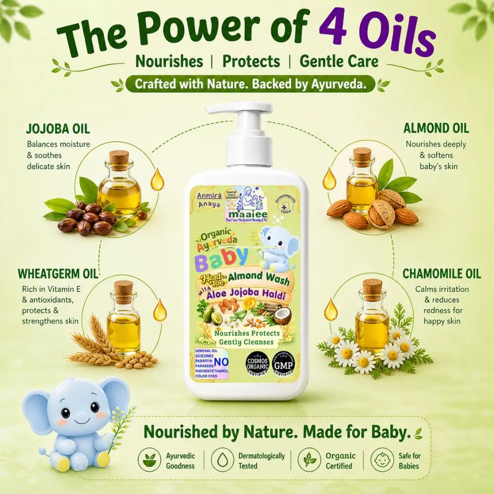 Maaiee baby head-to-toe wash with real almond, jojoba wheatgerm oils, gentle cleansing and nourishing newborn skin care.