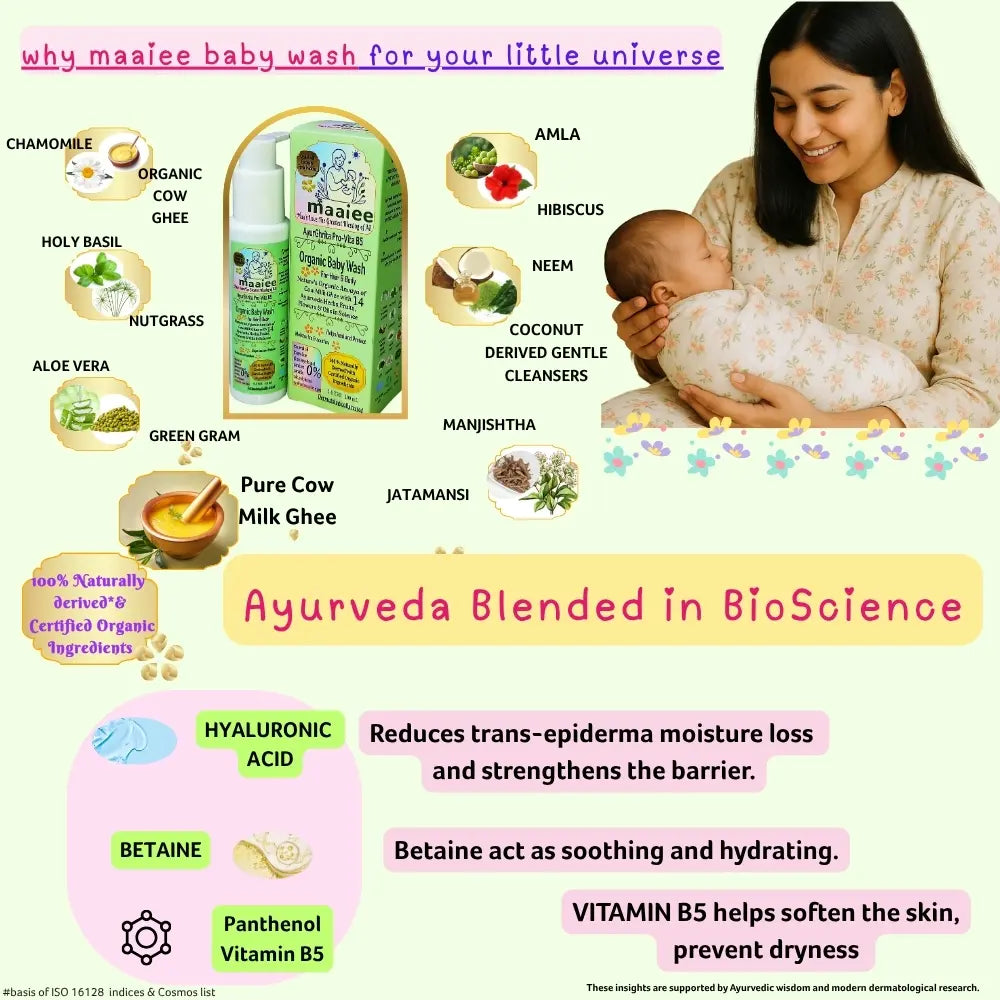 Maaiee baby wash with cow ghee blended in science and ayurvedic ingredients