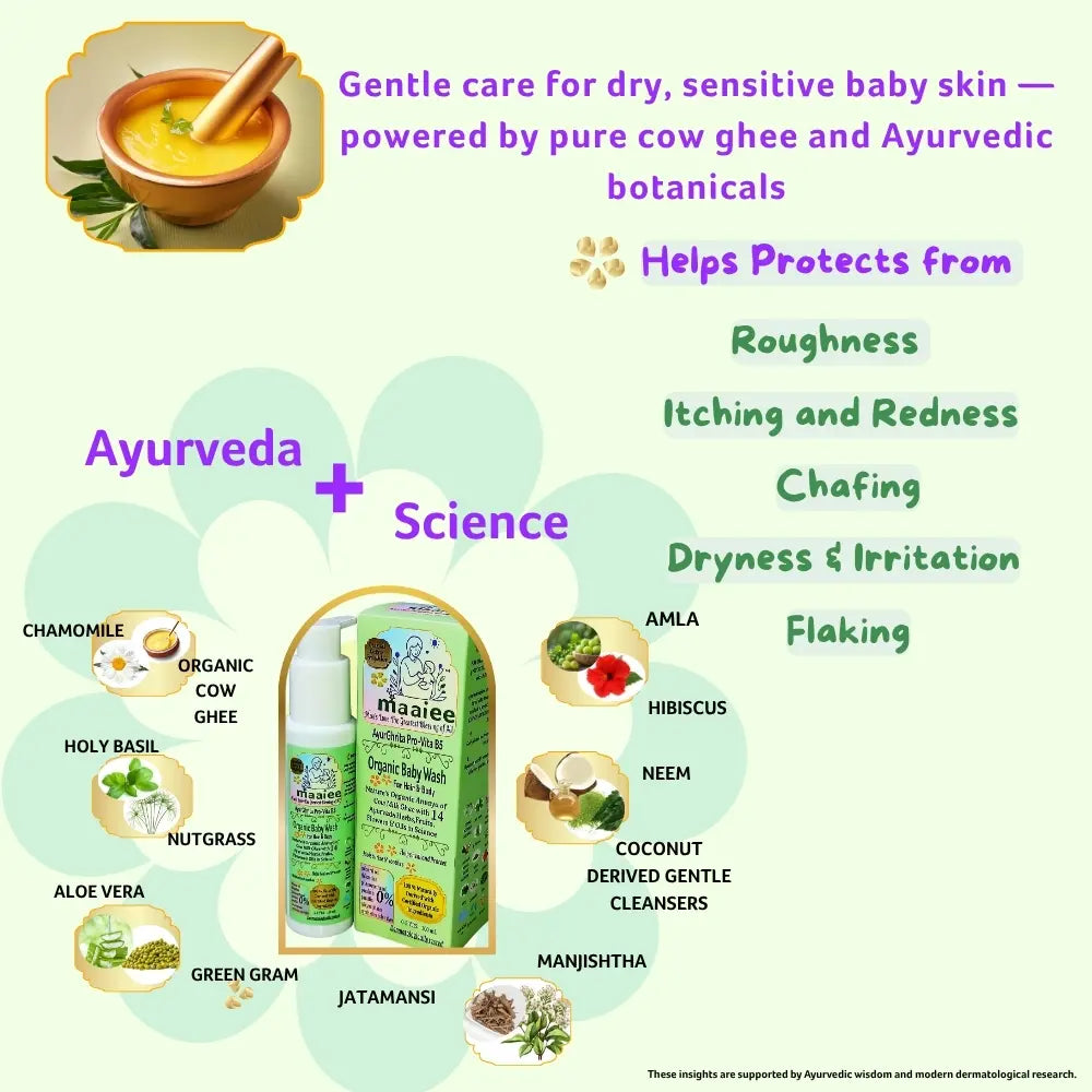 Maaiee baby wash ingredients with cow ghee and Ayurvedic herbs.