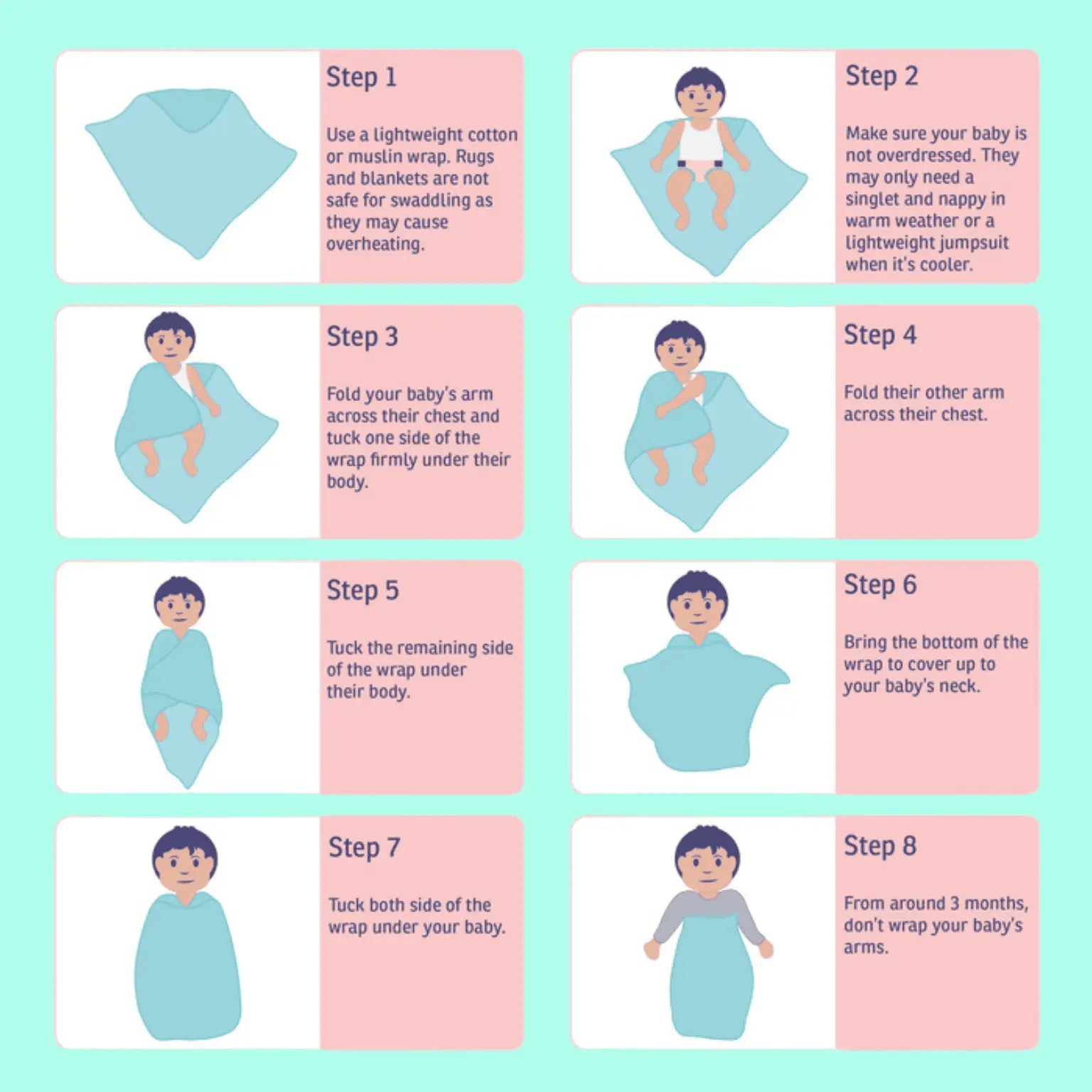 Step-by-step guide showing how to swaddle a baby using a Maaiee muslin swaddle.