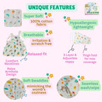 Unique features of the Maaiee muslin baby essentials set showing super-soft 100% cotton fabric, breathable and irritation-free design, relaxed fit frock with comfort necklines, 5-layer adjustable cotton nappy with thigh fold, soft swaddles that mimic womb-like coziness, and seamless multi-layer muslin wipes.