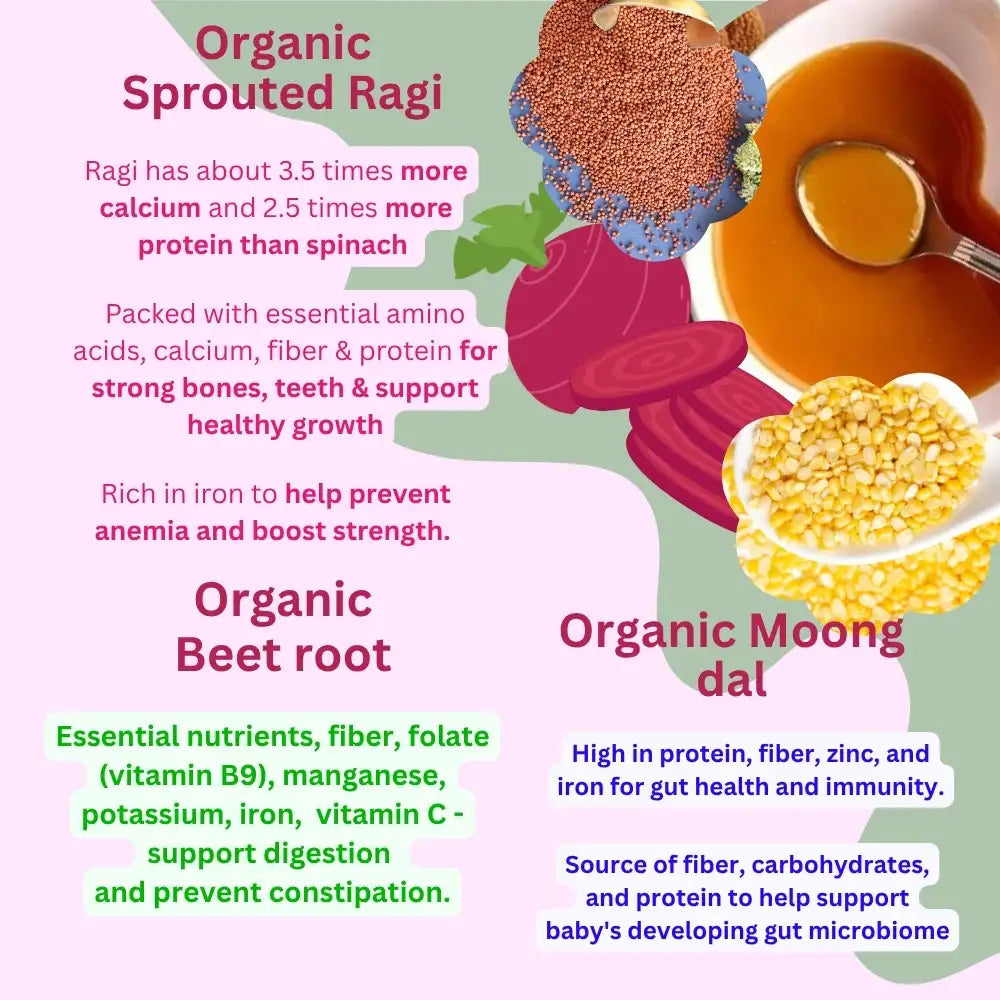 Maaiee organic sprouted ragi moong dal beetroot cereal made from clean grains