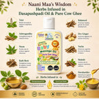Maaiee baby massage oil with Tulsi, Ashwagandha, Dasapushpadi, cow ghee and Ayurvedic massage nourishment