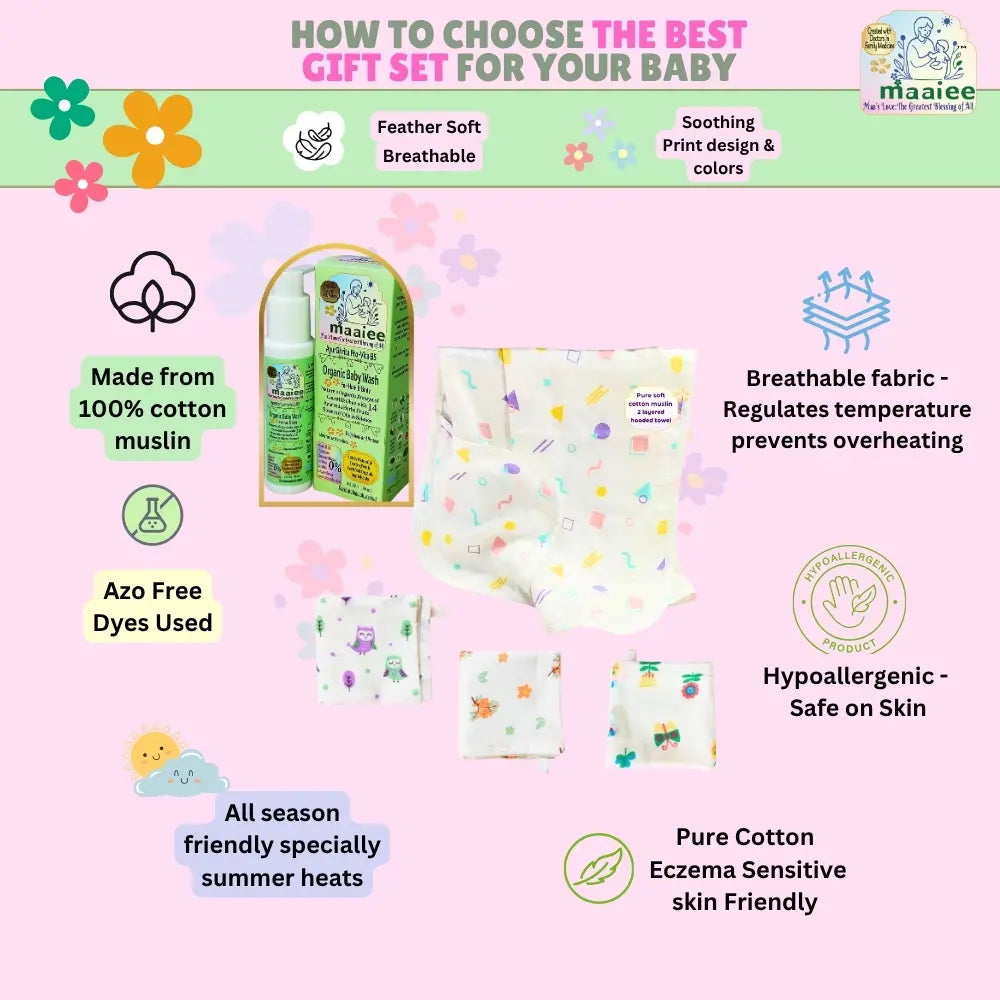 Star Cloud Baby Bath Set