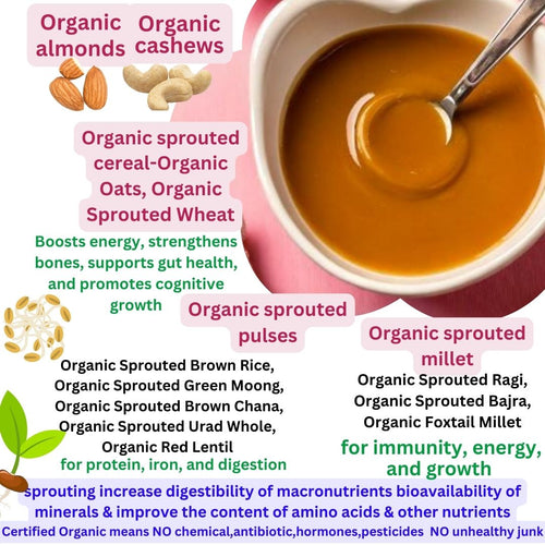 100% Sprouted Organic Lacon-certified